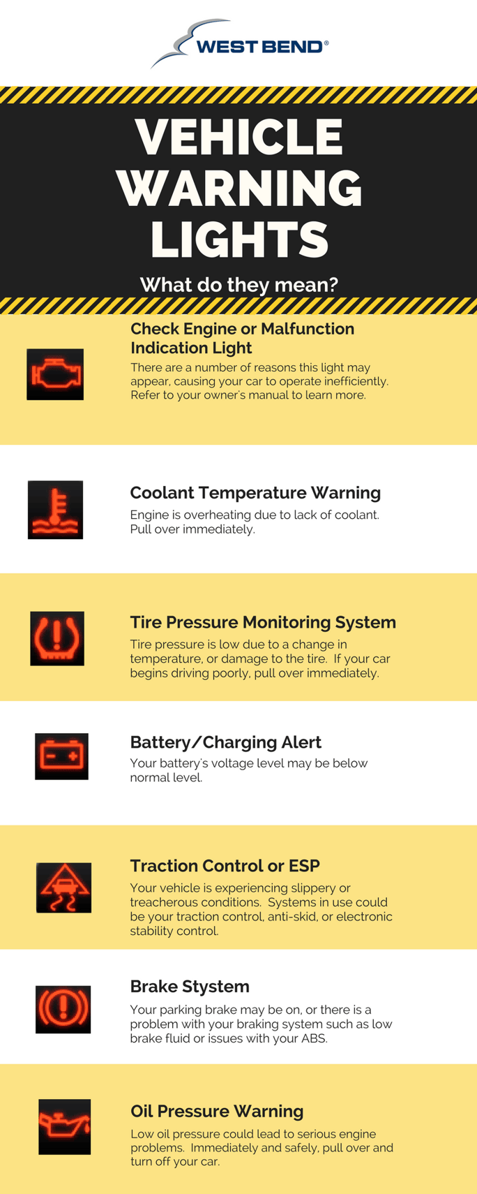Can Low Coolant Level Cause Check Engine Light