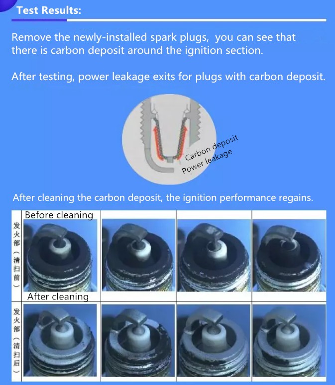 Car Shaking After Changing Spark Plugs