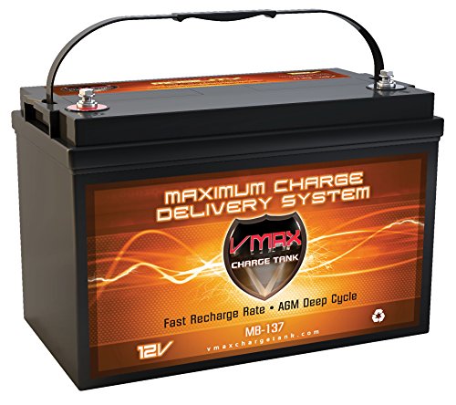 Best Batteries for Gem Car