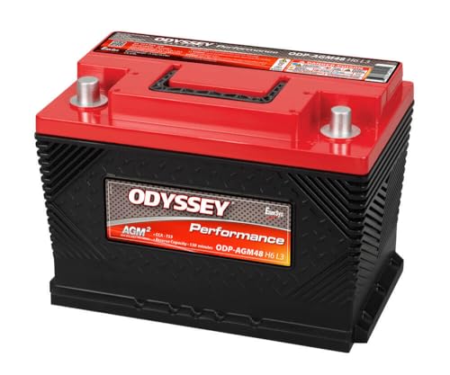 Best Car Battery for Honda Odyssey