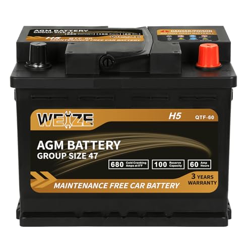 What is the Best Battery Brand for Car