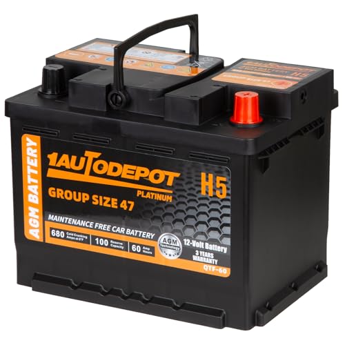 Best 51R Car Battery for Honda Crv