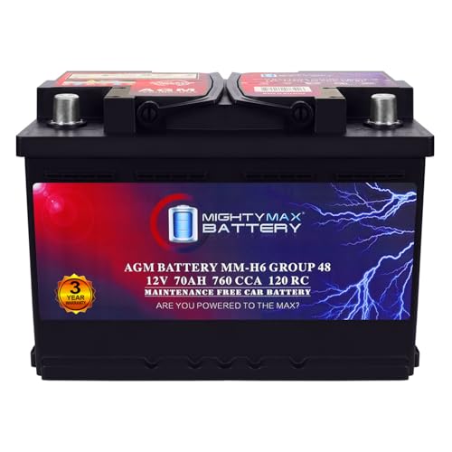 Best Battery for 1000Cc Car