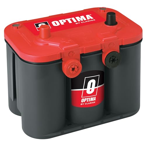 Best Battery for High Performance Car