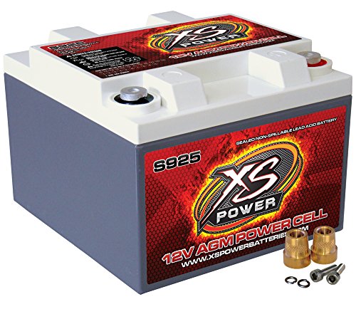 Best Battery for Race Car