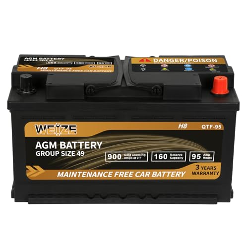 Best Car Battery for Very Cold Weather