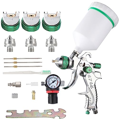 Best Paint Gun for Cars