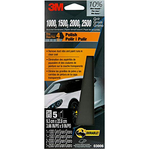 Best Sandpaper for Car Paint