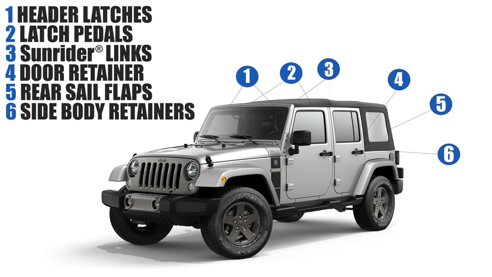 How To Remove Jeep Wrangler Soft Top